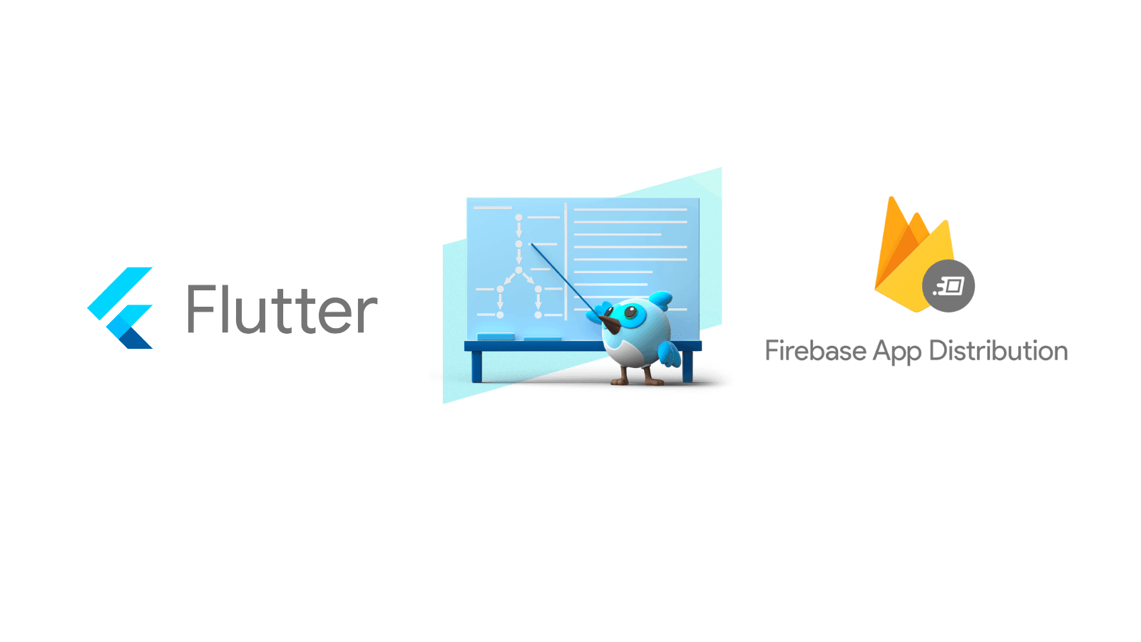 Utilizando o Firebase App Distribution para distribuir e testar seus aplicativos