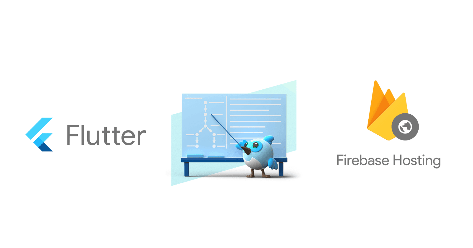 Utilizando o Firebase Hosting para hospedar suas aplicações Flutter na Web