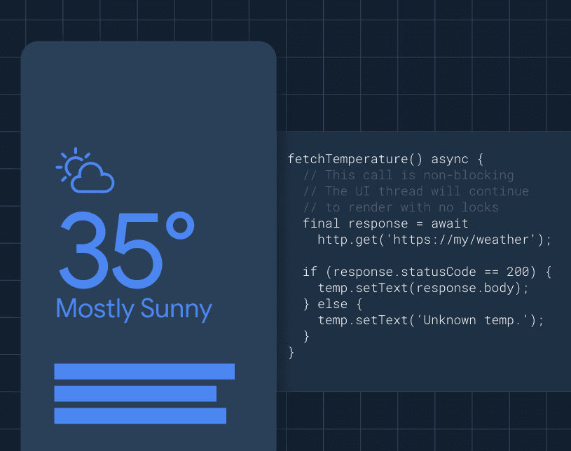 Explorando o Consumo de APIs no Flutter com o Package Dio