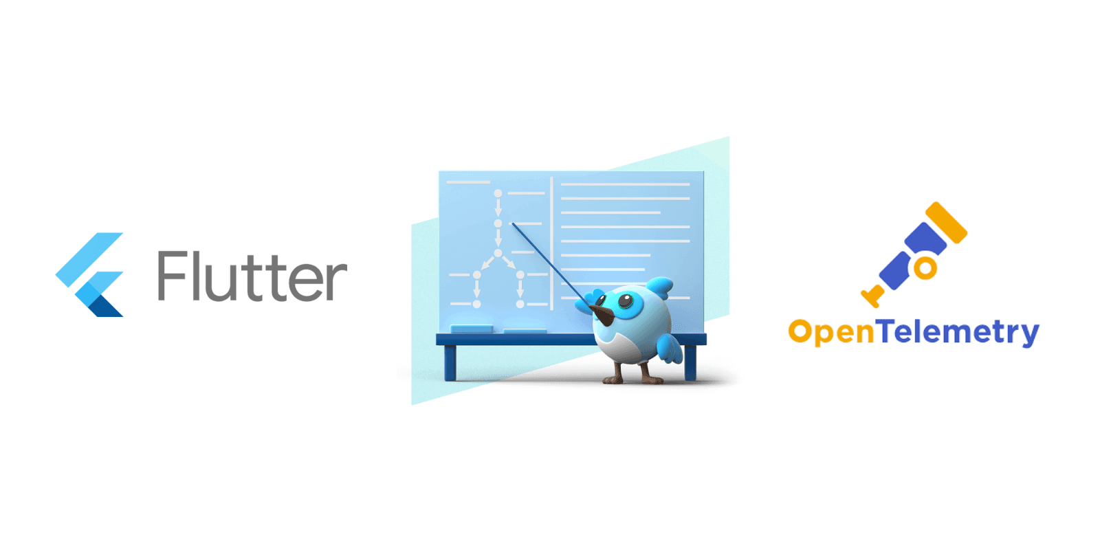 Observabilidade no Flutter com Open Telemetry e Elastic APM